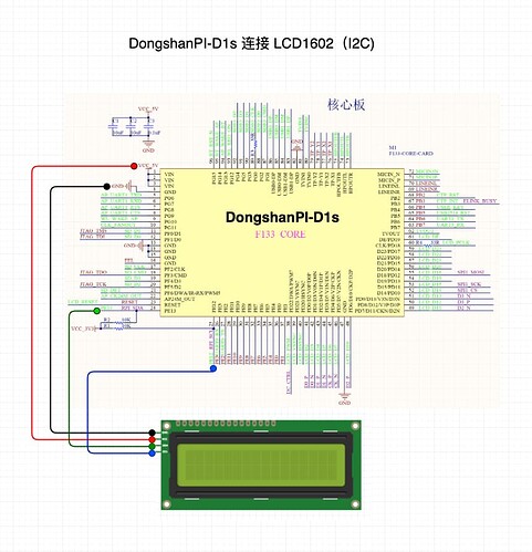 DongshanPI-D1s-LCD1602