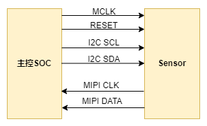 e20100e34c268ad615e69966cb28e5a6